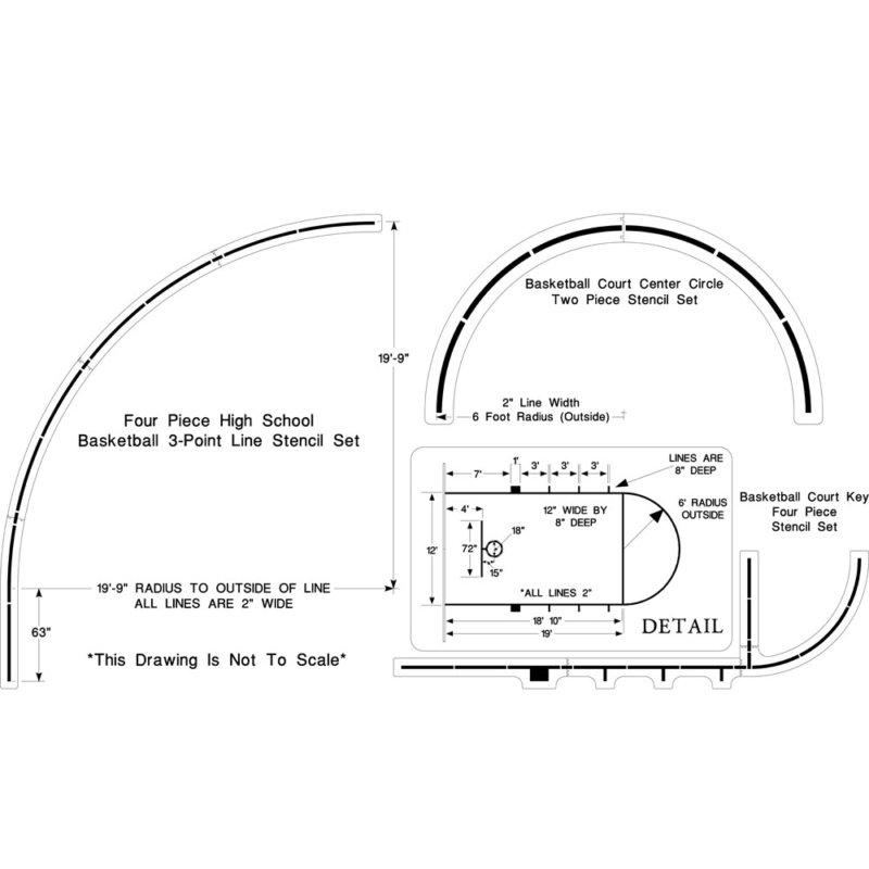 Newstripe High School Basketball Complete Court Stencil Set