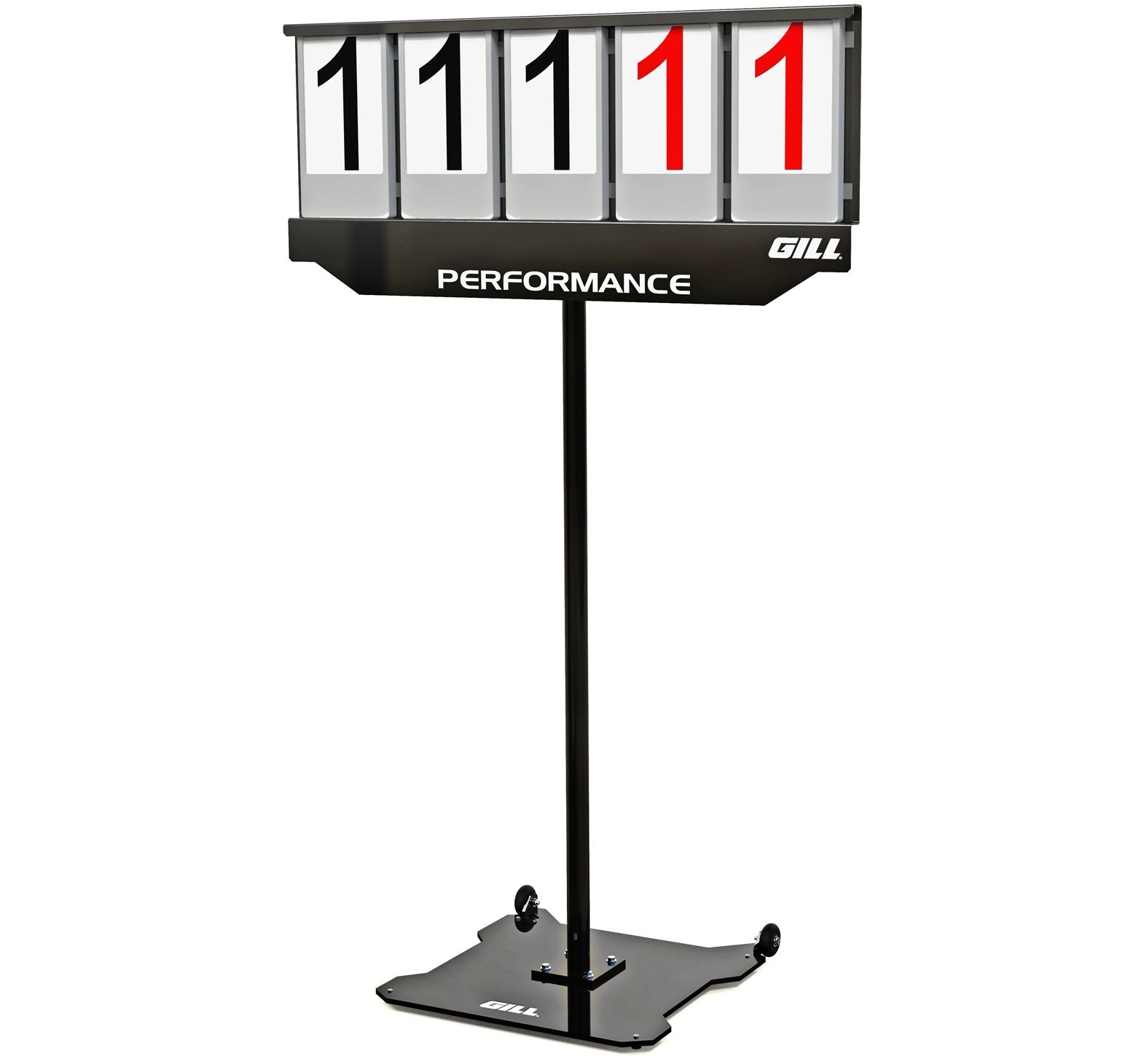Gill Athletics 5-Digit Performance Indicator