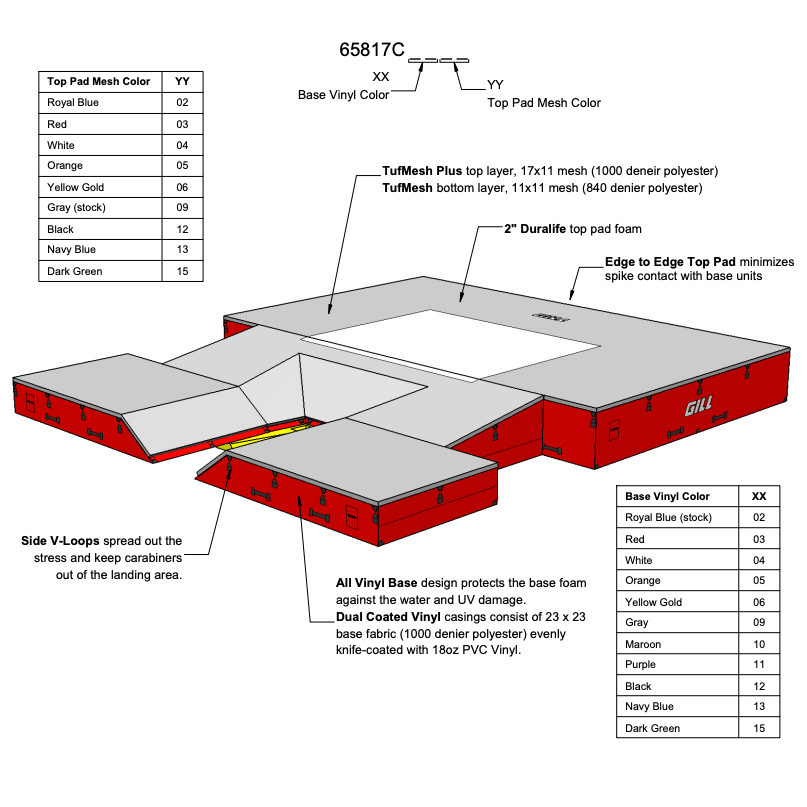 Gill S4 Pole Vault Landing Pit NFHS