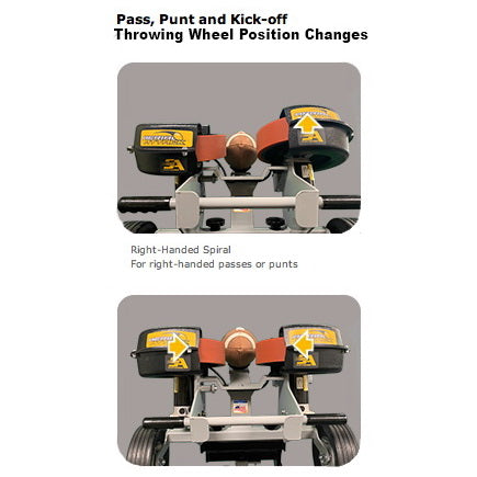 Aerial Attack Football Passing Machine By Sports Attack