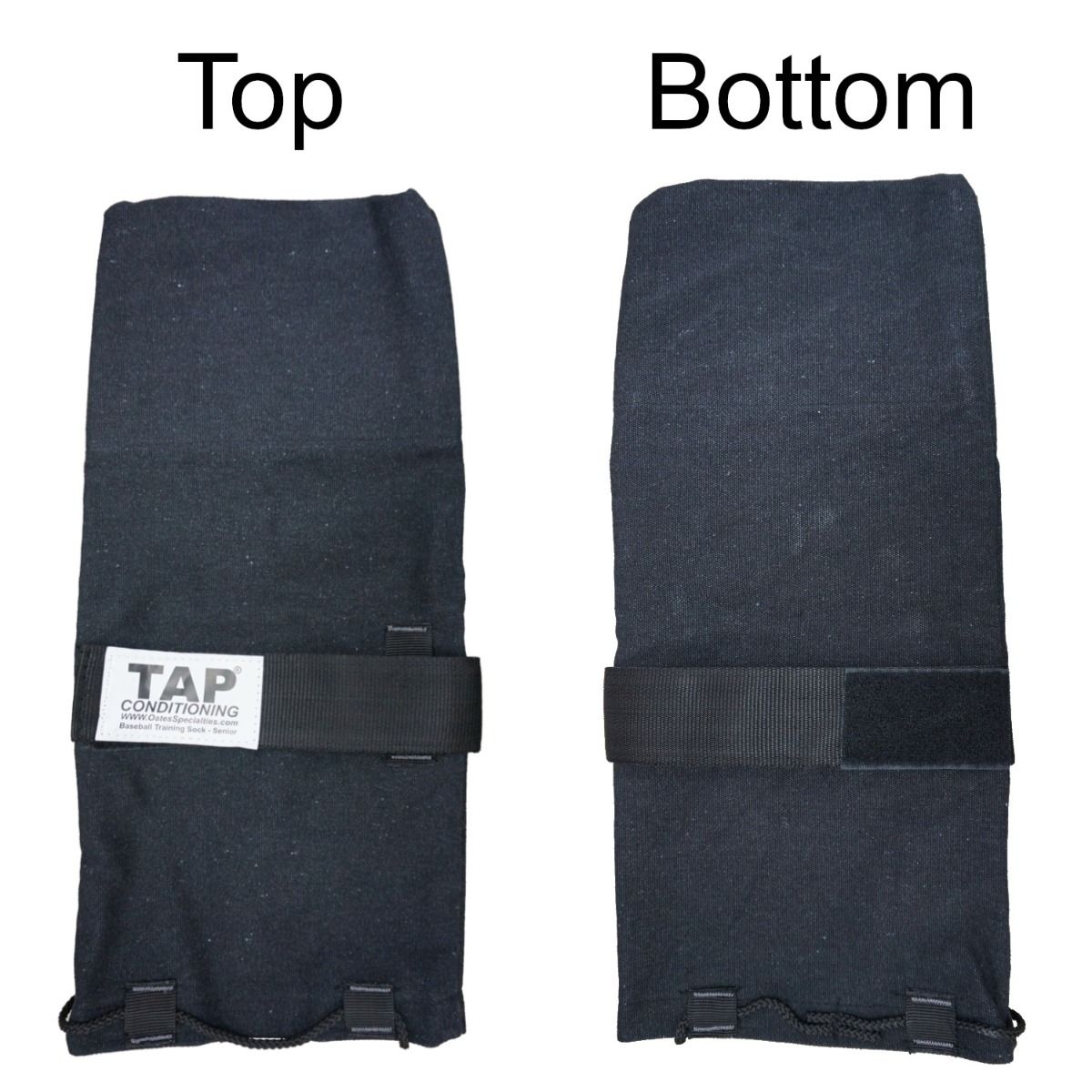 Newsworthy Equipment