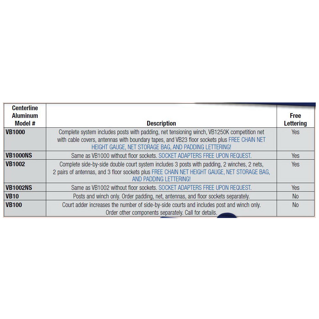 bison inc centerline elite aluminum complete system chart