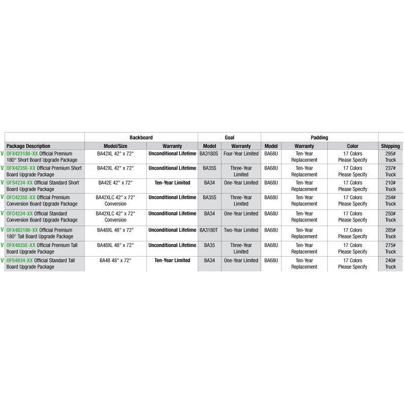 bison inc official premium 180 degrees short board gym upgrade package 2