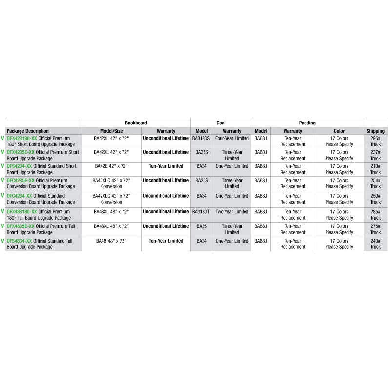 bison inc premium short board gym upgrade package 2