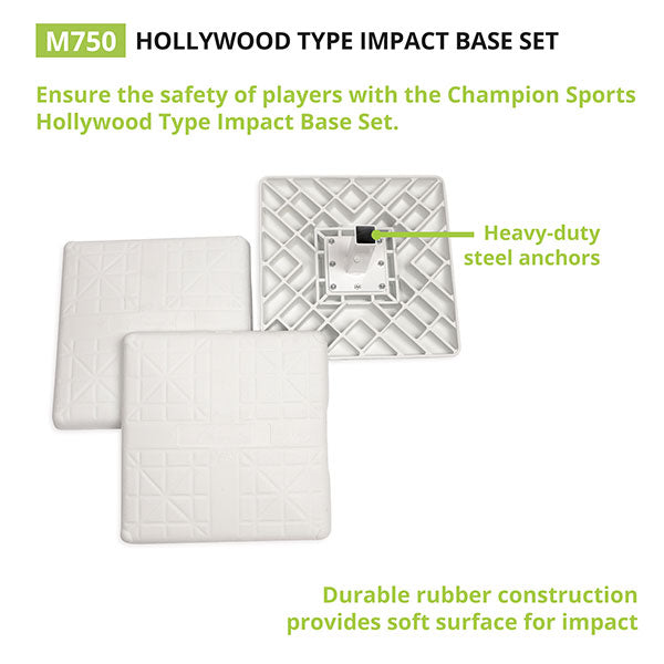 champion sports hollywood type impact base set info