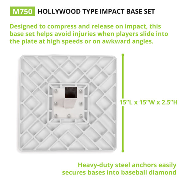 champion sports hollywood type impact base set info2