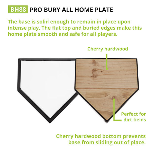 champion sports pro bury all home plate description