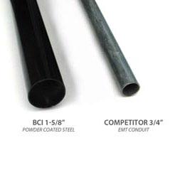 BATA Premium Batting Cage HDP #42 Net - Package Deal - Pitch Pro Direct