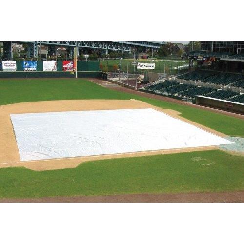 CoverSports FieldSaver® Dual Purpose Turf Covers - Pitch Pro Direct