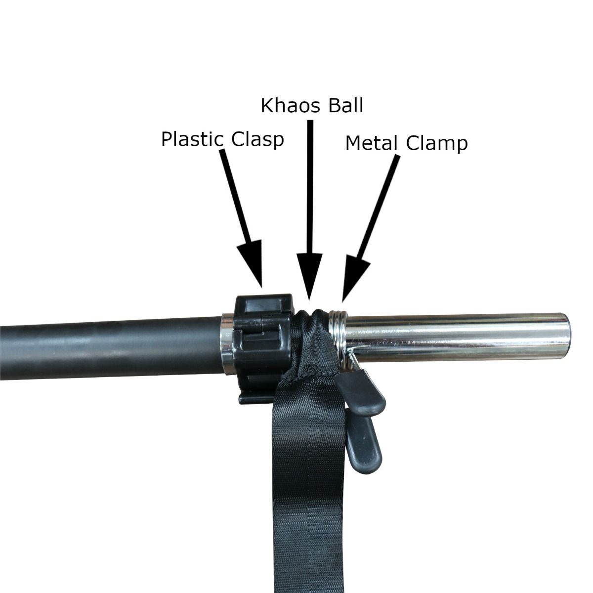 Khaos® Water Products