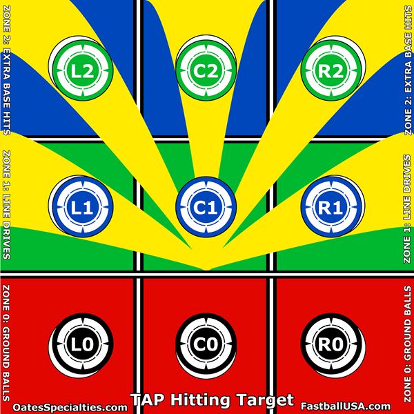 TAP™ Hitting Target