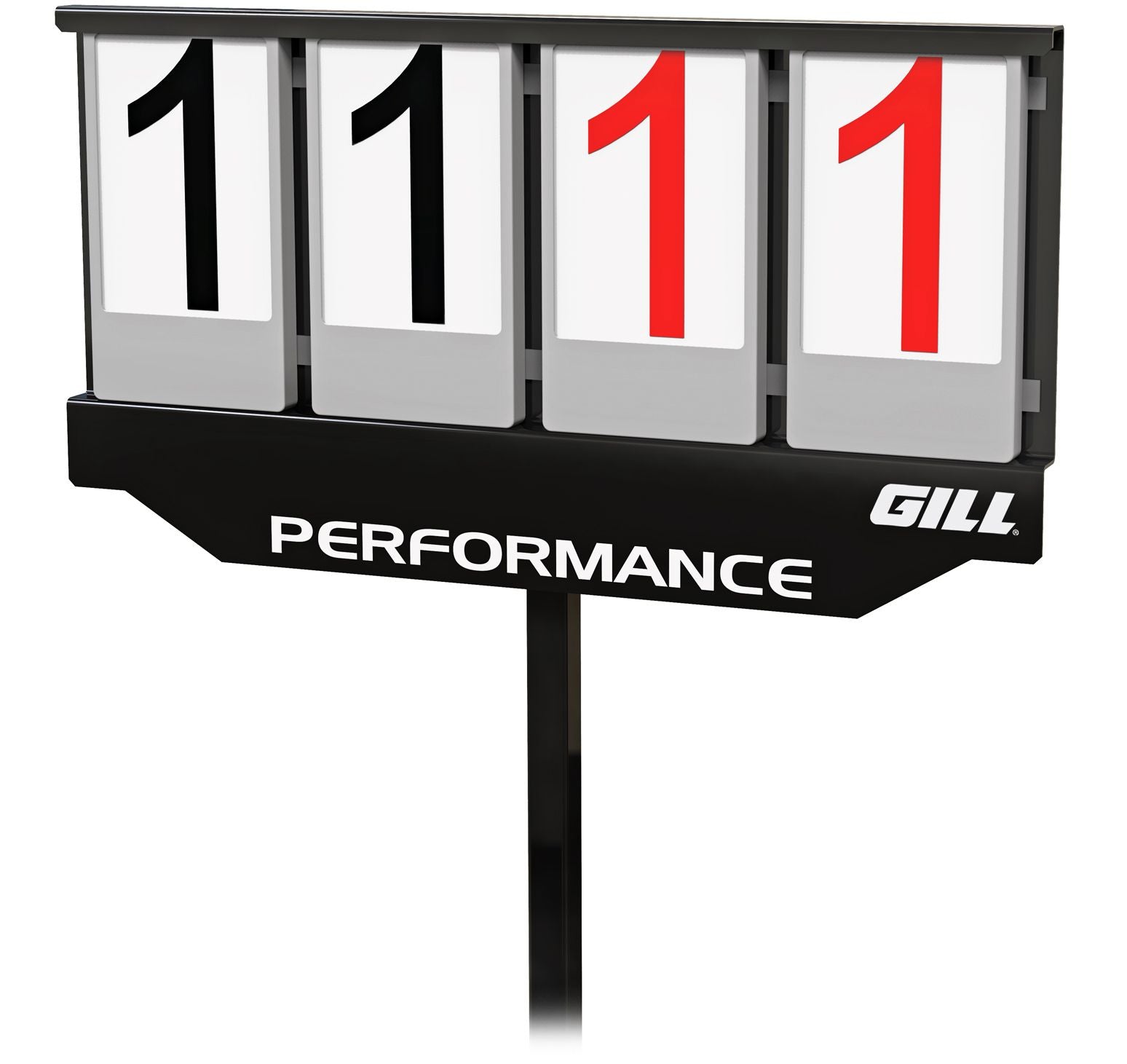 Gill Athletics 4-Digit Performance Indicator