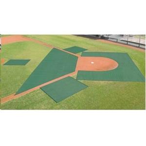 BP Zone Batting Practice Turf Protectors