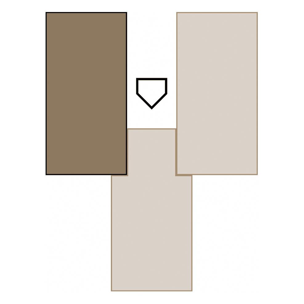 Field Box Panel Field Armor Standard Box Panel