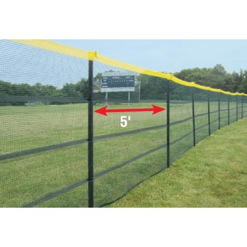 Grand Slam™ Fencing - In-Ground Fencing Kits for Baseball and Softball - Pitch Pro Direct