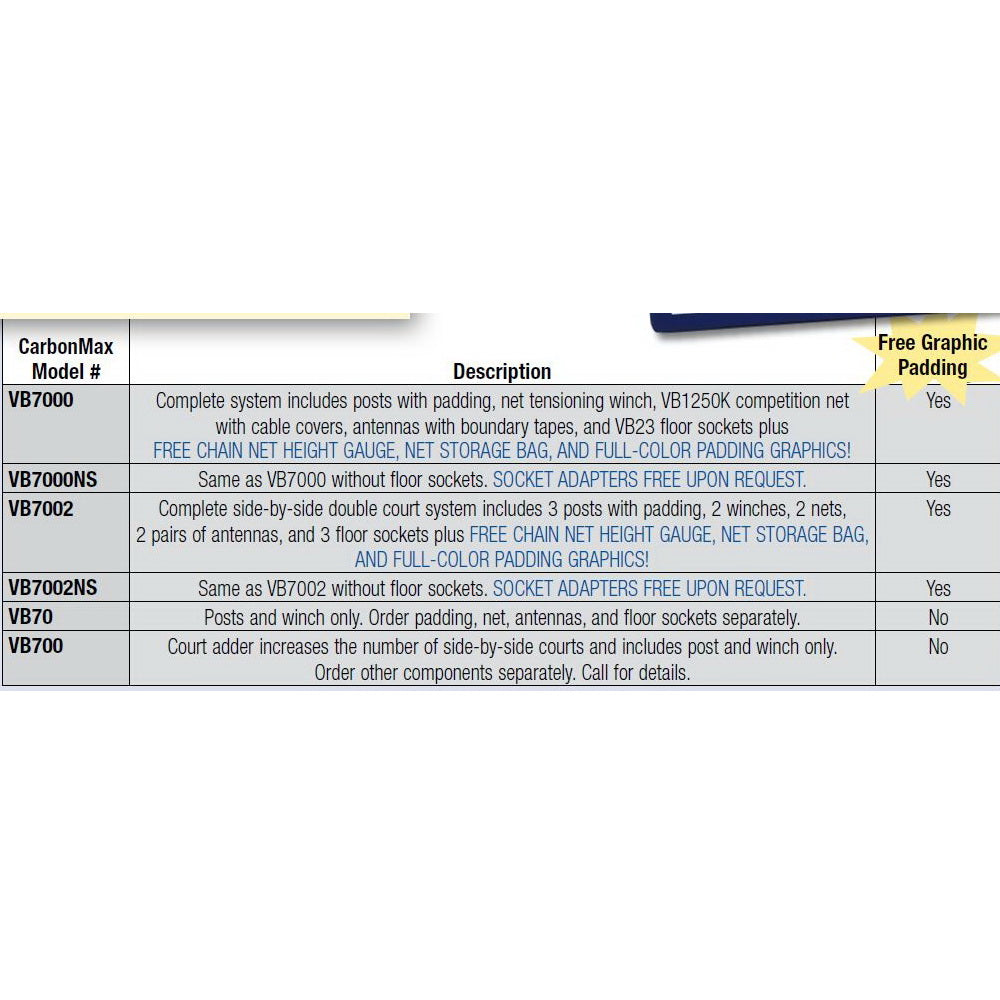 bison inc carbonmax composite system without padding 2