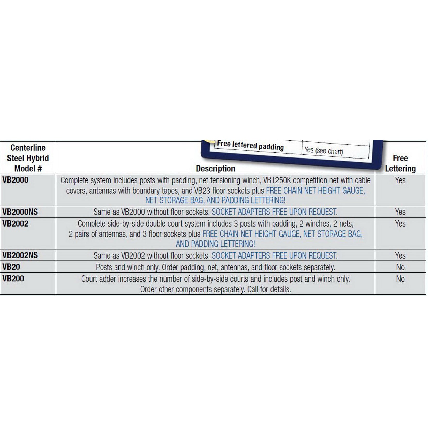 bison inc centerline elite steel hybrid double court system chart