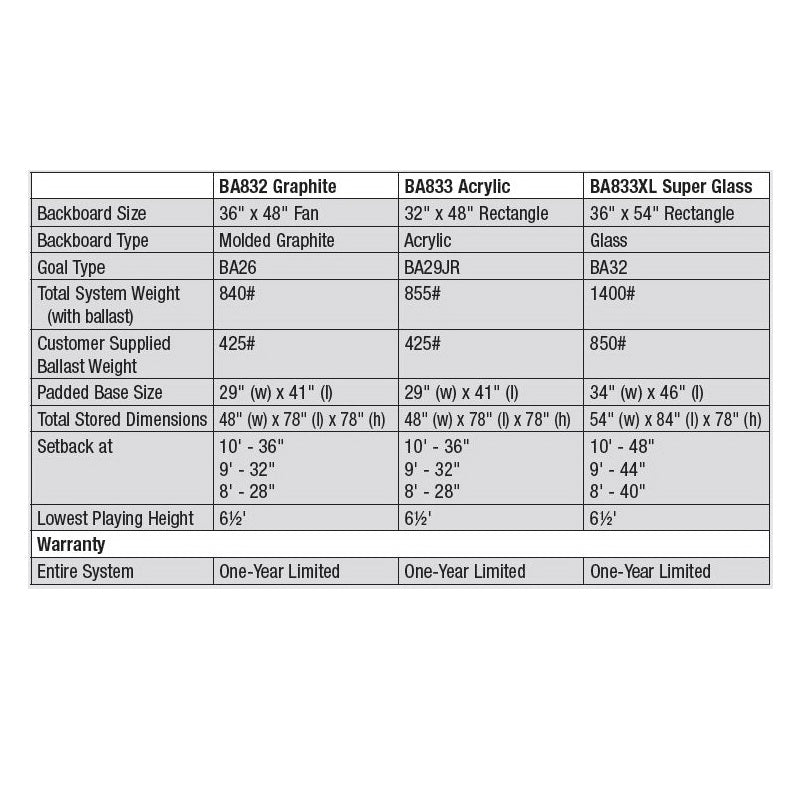 bison inc club court fiberglass adjustable portable basketball system chart