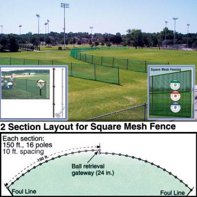 Outfield Fencing 150' Roll - Pitch Pro Direct