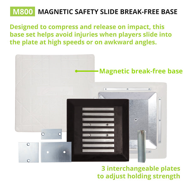 champion sports magnetic break-free base info2