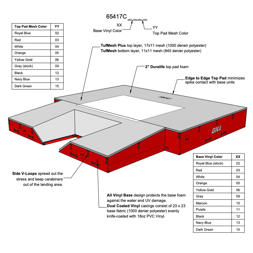 Gill S1 Pole Vault Pit Value Pack